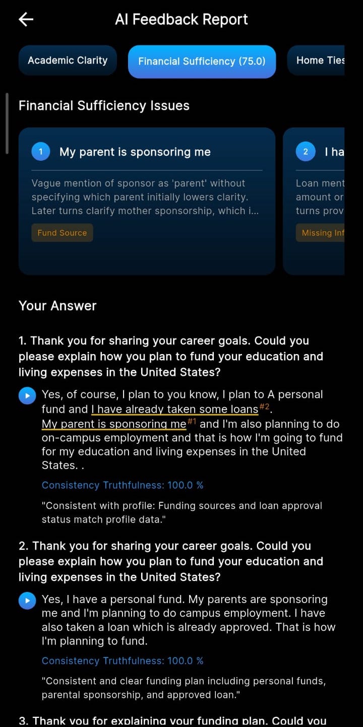 Voyage visa feedback on financial sufficiency answers